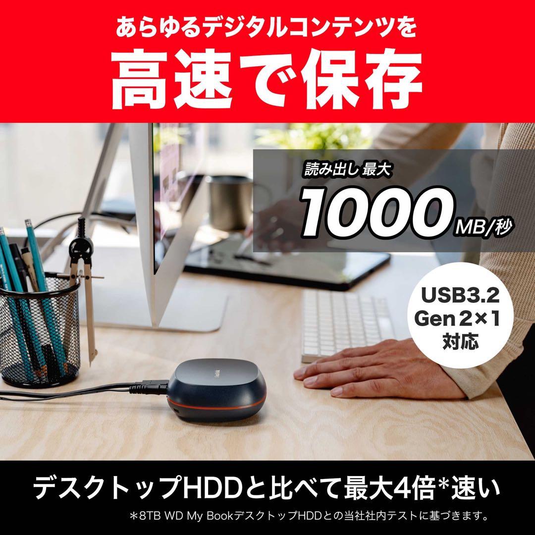 SanDisk Desk Drive 8TB 外付けSSD