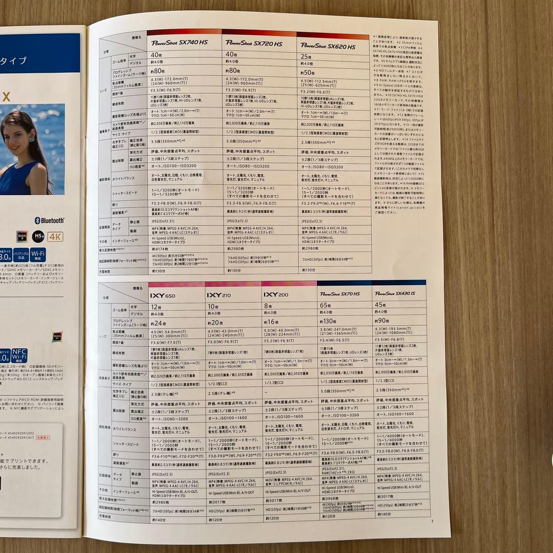 ★Canon IXY 650 コンパクトデジタルカメラ シルバー