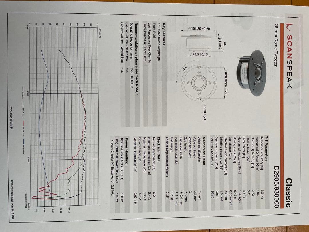 スピーカー・ウーファー SCANSPEAK Classic D2905/930000
