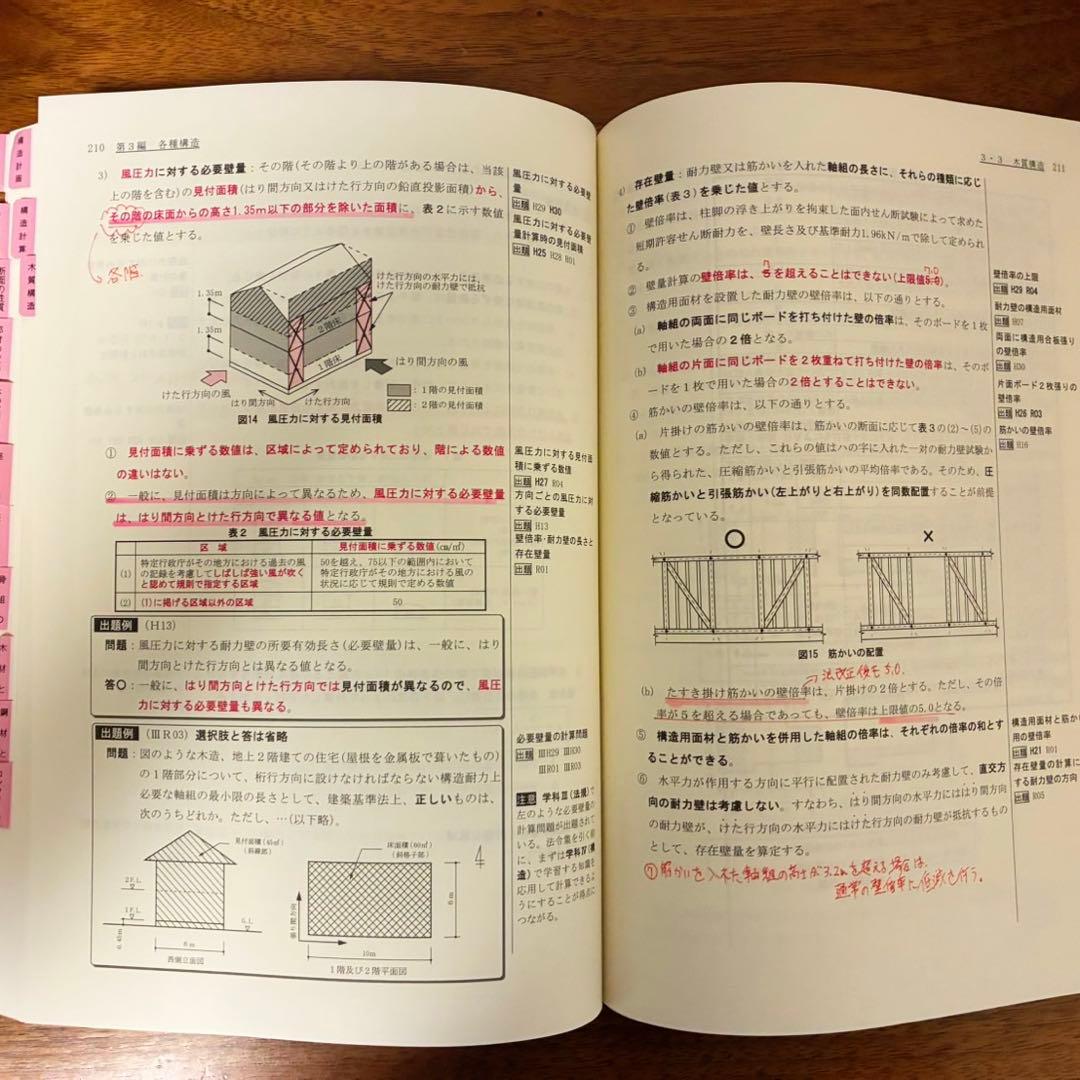 令和7年(2025年)　総合資格　1級建築士試験　テキスト 問題集セット