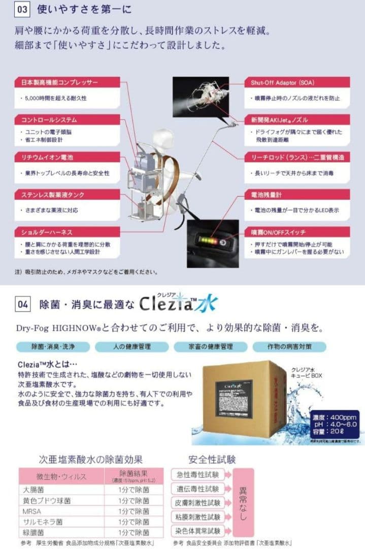 次亜塩素酸水 噴霧器 DRY-FOG