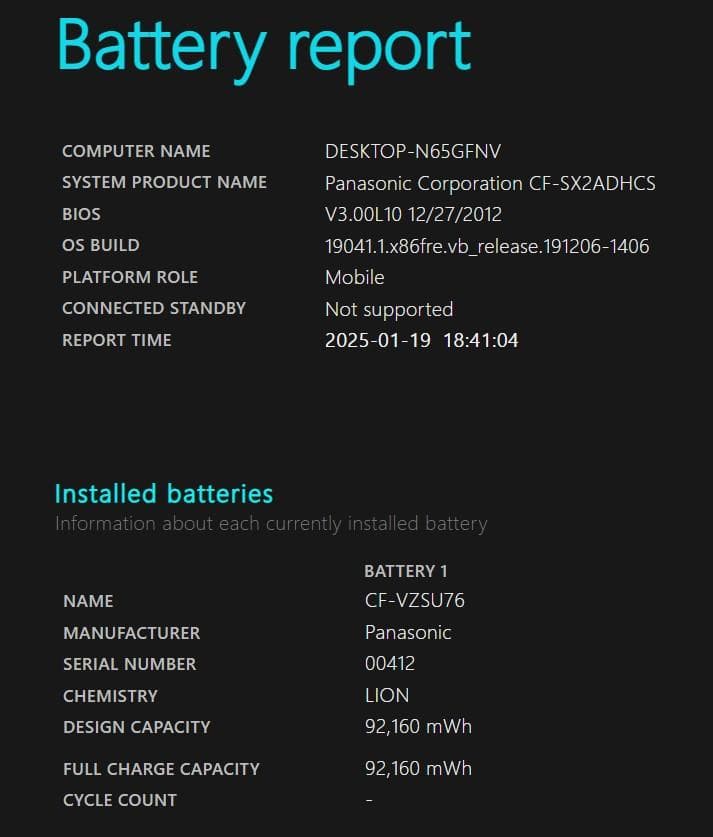 Panasonic CF-SX2 Let's note【中古・初期化済】