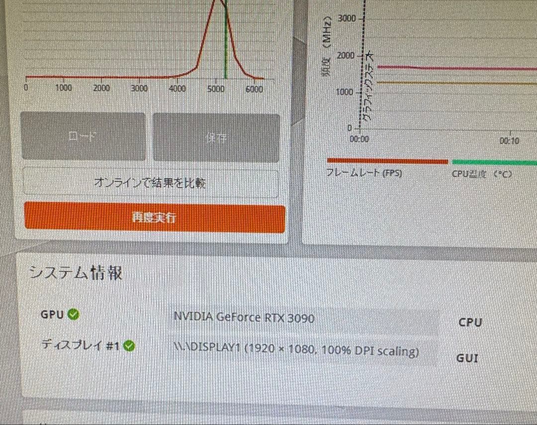 グラフィックボード・グラボ・ビデオカード ASUS TUF Gaming GeForce RTX 3090 24GB