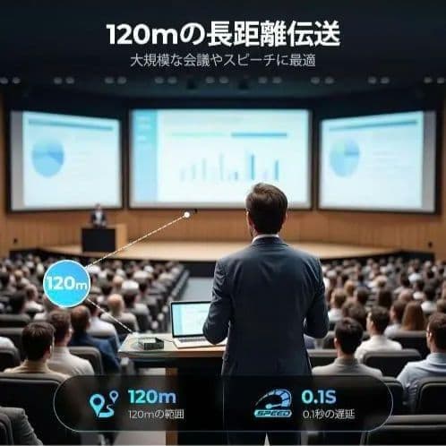 ワイヤレス HDMI送信機 受信機 hdmi 無線 4K 設定不要 安定伝送