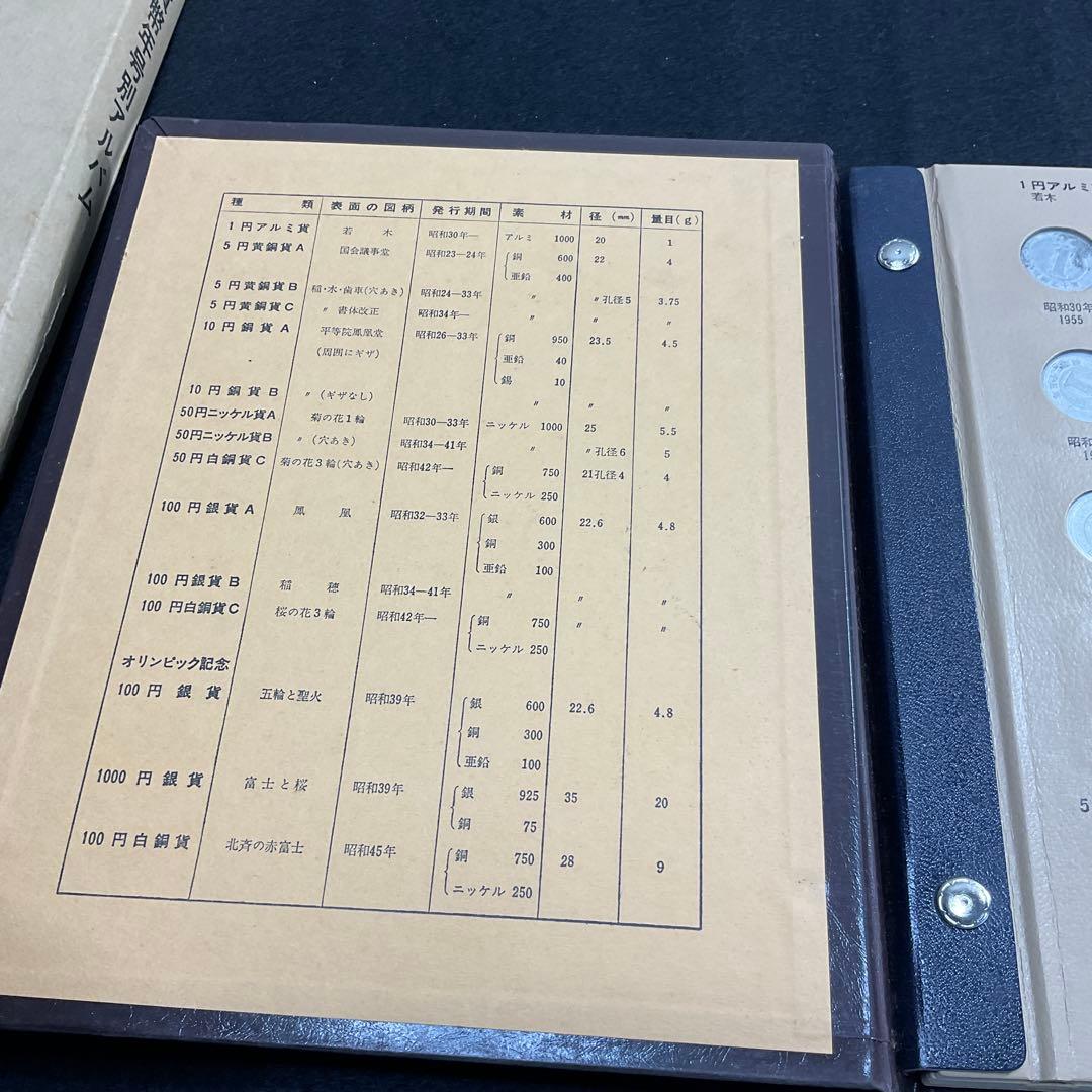 現行貨幣年号別アルバム　抜け無し　NO2