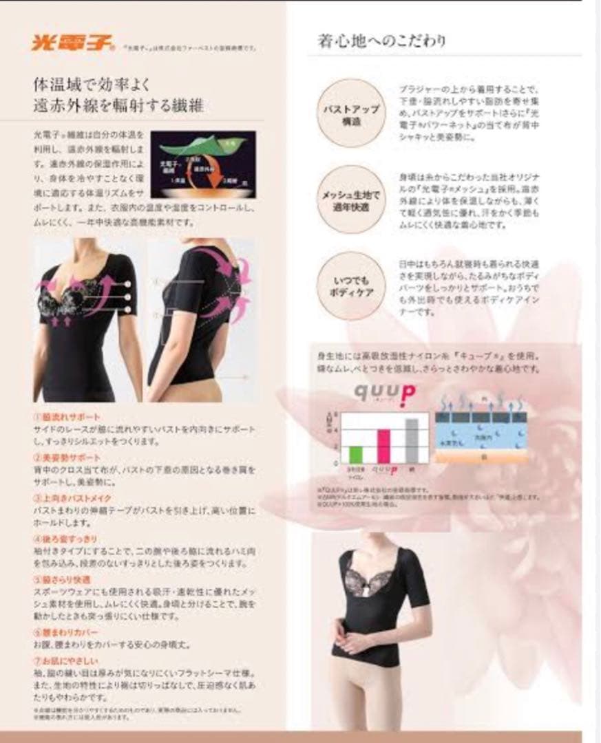 ◆ Kana ◆◆プウアボーテ Hiru美勢インナー＆トレスパ2点セット