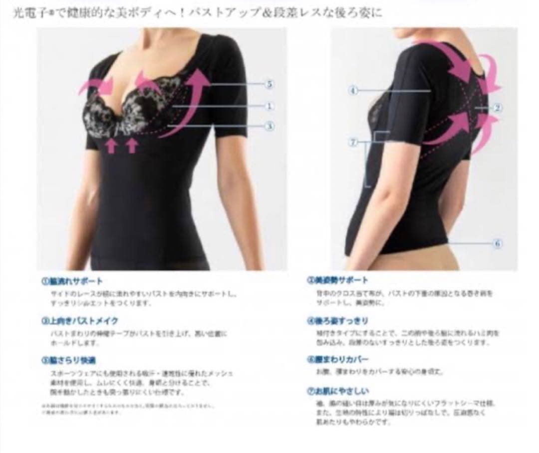 ◆ Kana ◆◆プウアボーテ Hiru美勢インナー＆トレスパ2点セット