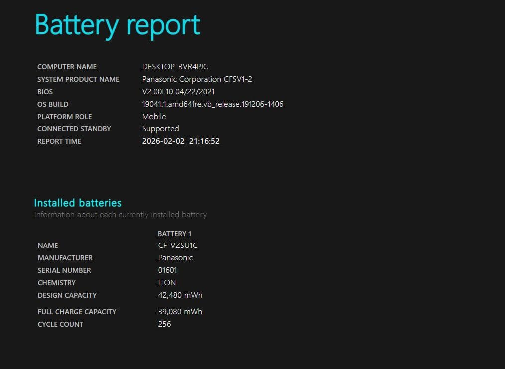 レッツノート CF-SV1 Corei5/SSD256GB/16GB/リカバリ済