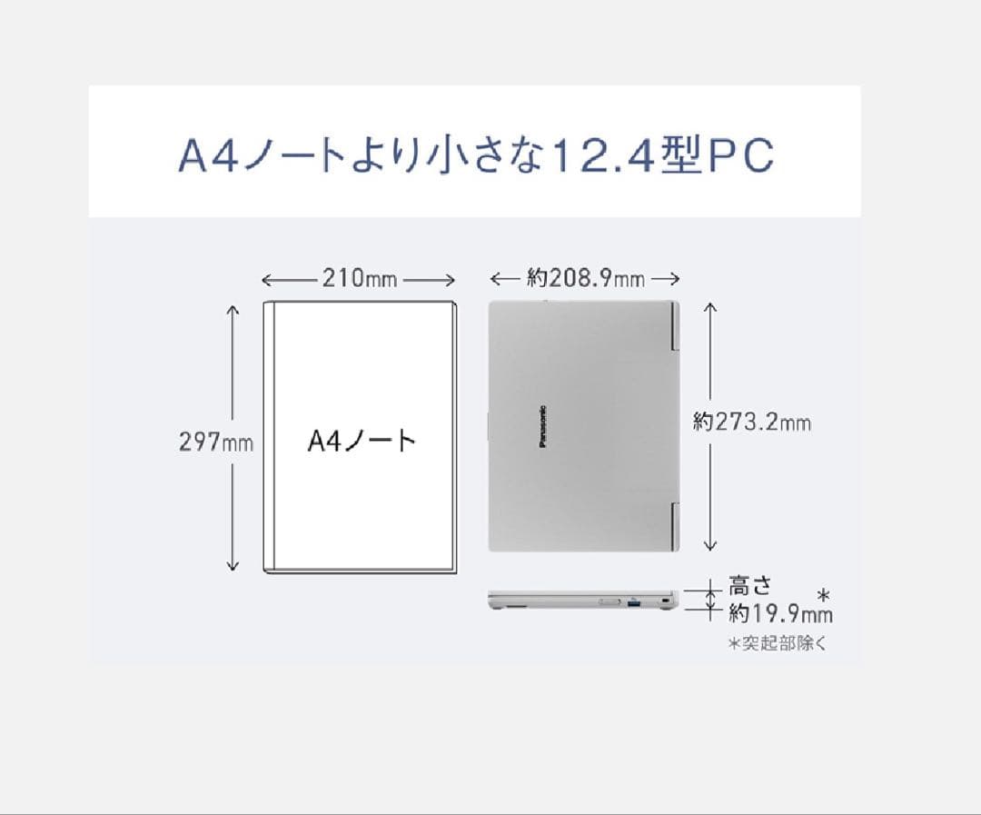 Let'sNote CF-SC6BRVCP 64GB LTE SSD1T未開封
