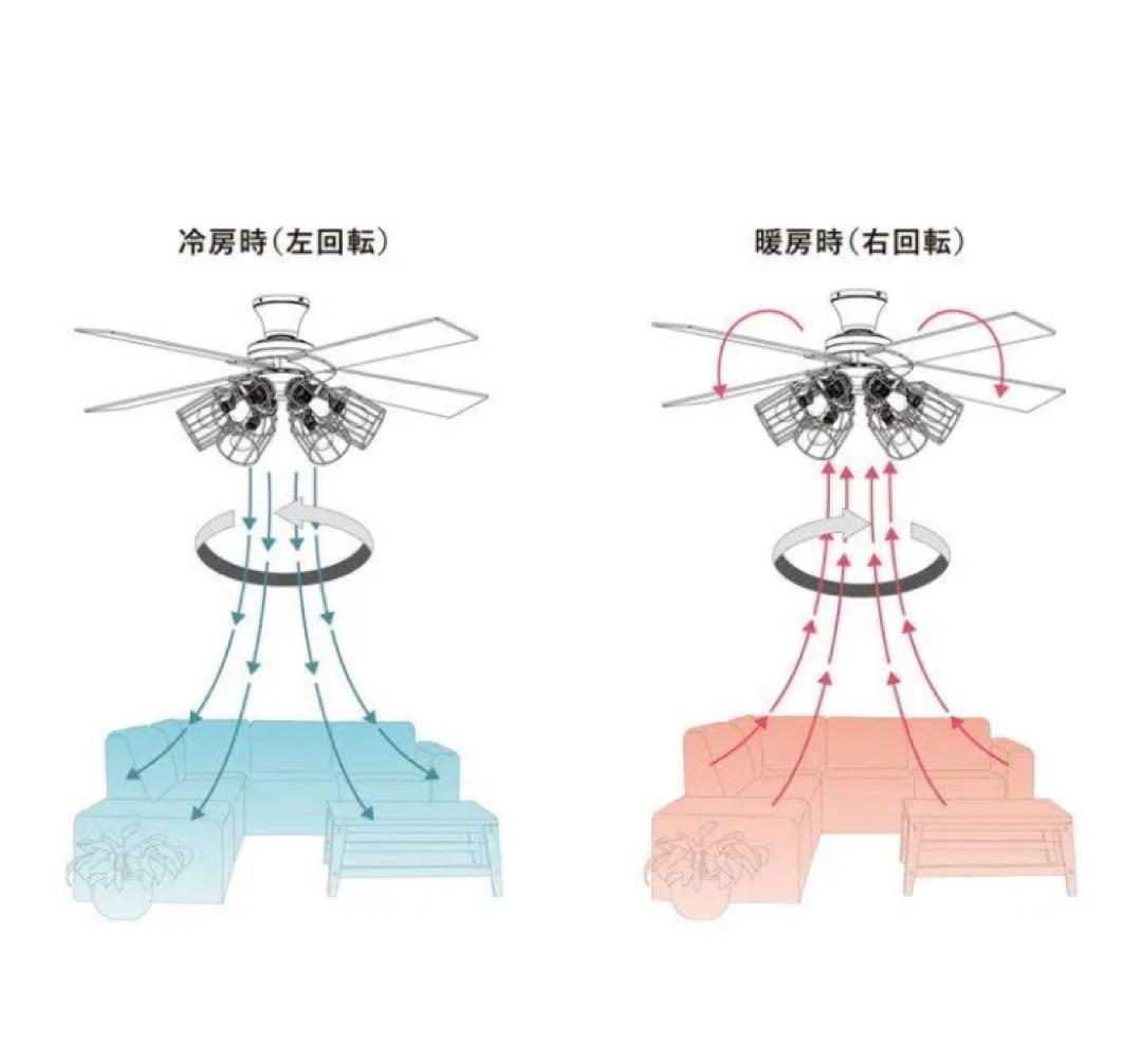 ★JE-CF048 シーリングファンライト リモコン付き