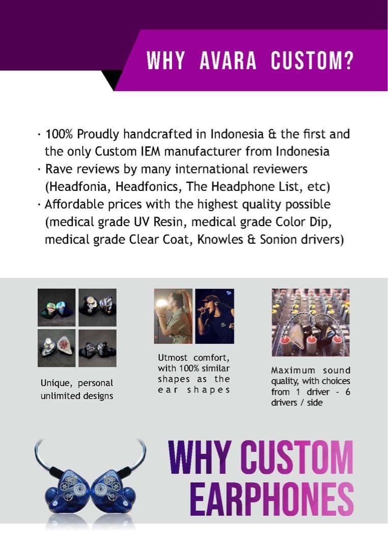 Avara AV6 カスタム iem
