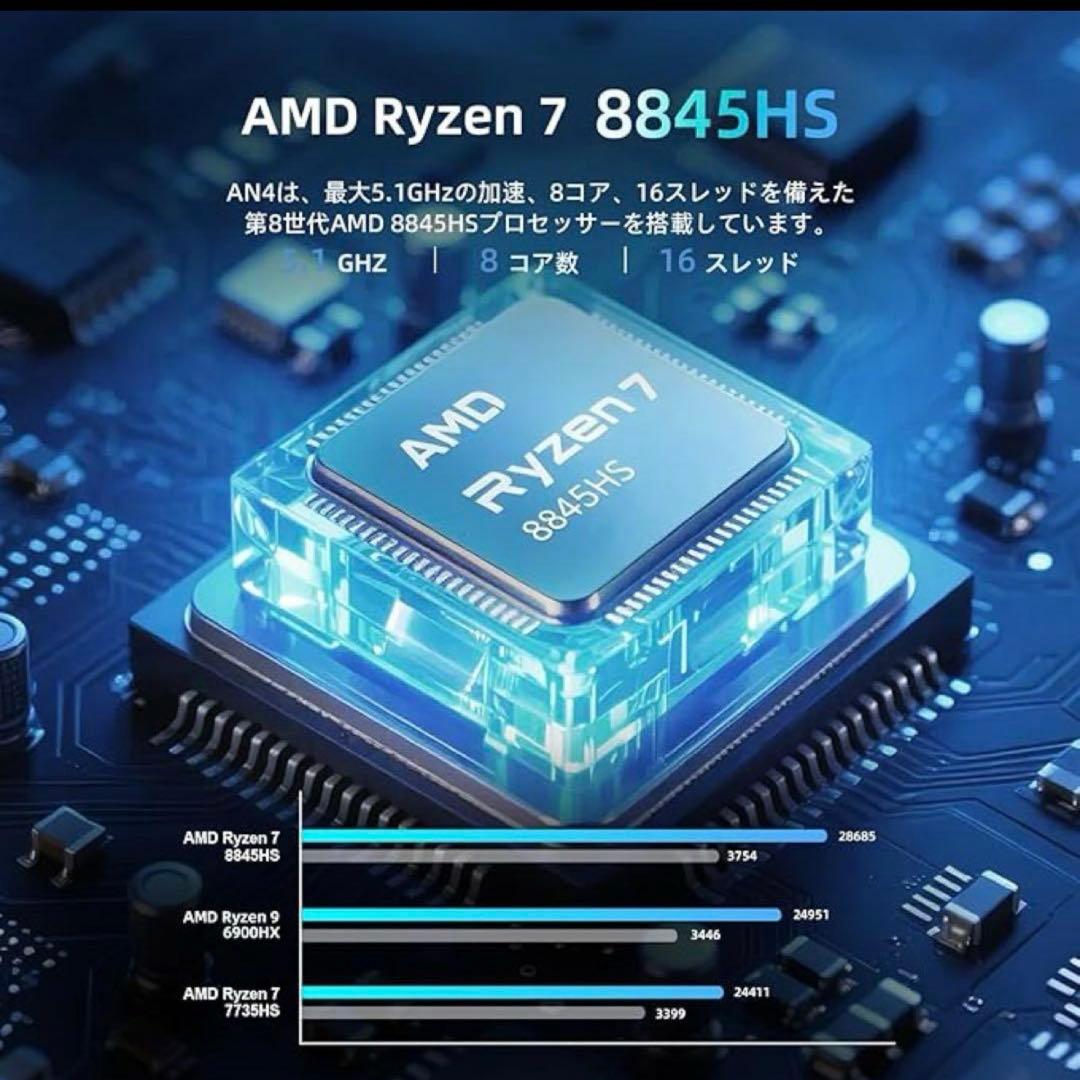 【新品】ミニPC AMD Ryzen 7 8845HS 8コア16スレッド