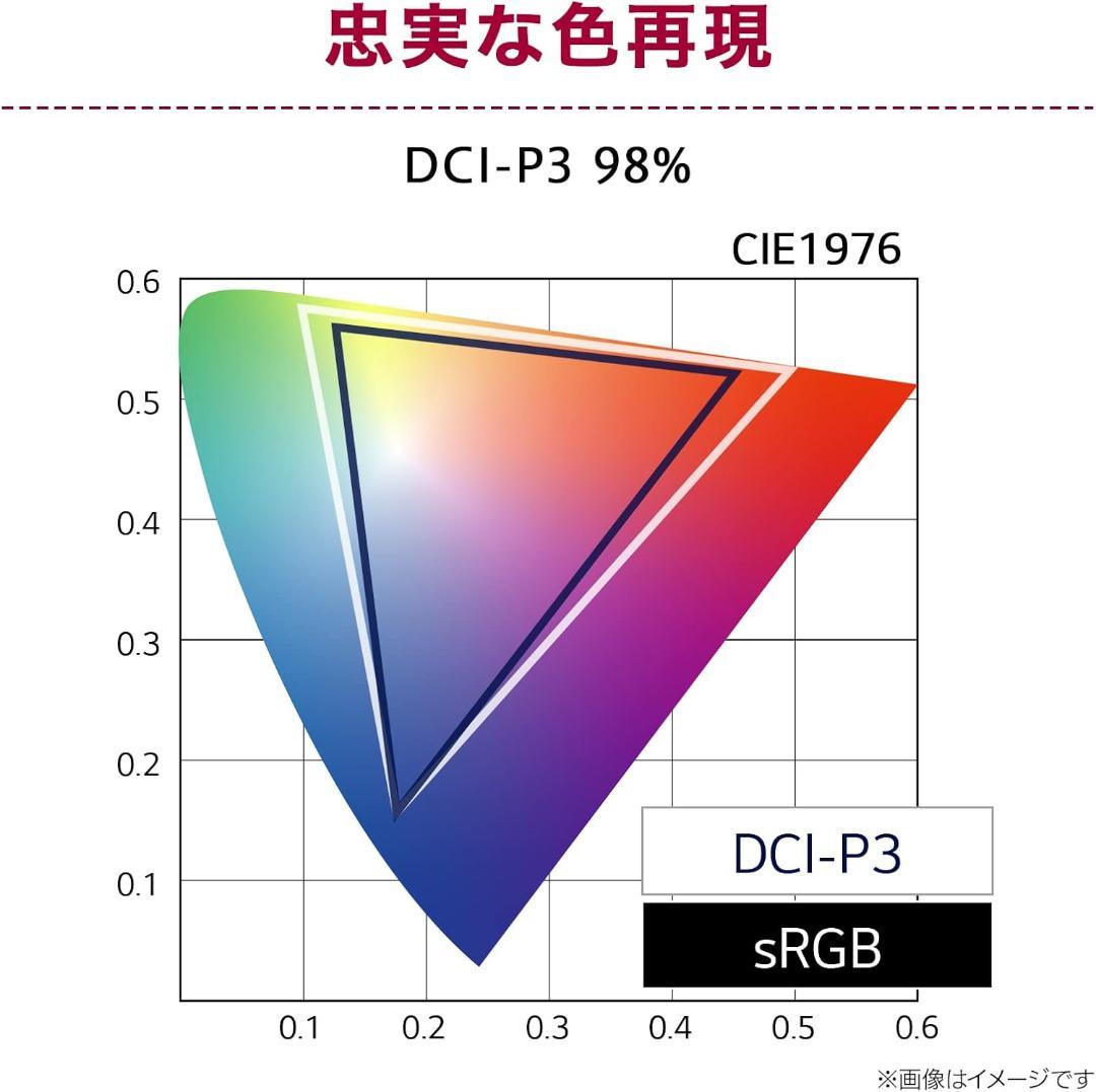 【TM】新品未使用 LG DualUp Monitor 28MQ780-B