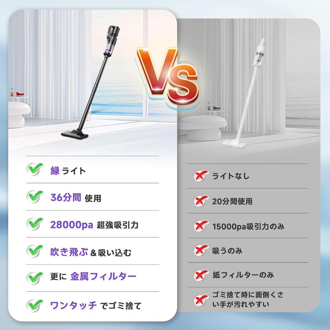 掃除機 コードレス 28000pa 超強力吸引 6WAY LEDライト 充電式