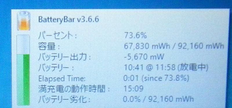 CF-SX4EDHVS Ci5-5300U 2.3GHz/Win10/8Gメモリ