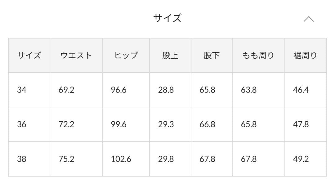 【1/20までの価格】Whim Gazette ラインカーブDENIM