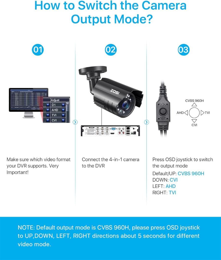 防犯カメラ - 1080P、赤外線24個、金属製