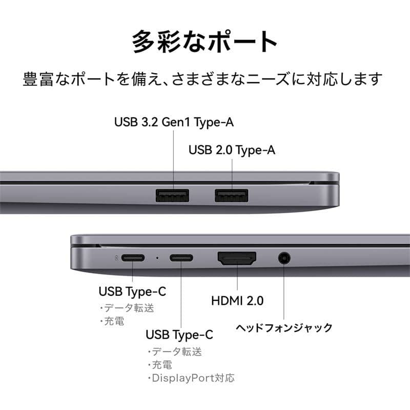 MateBook D16 Core i5 メモリ：16GB/SSD：512GB