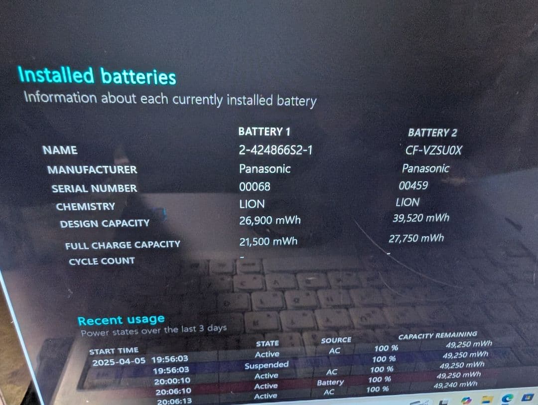 CF-XZ6RF7VS　ノートパソコン