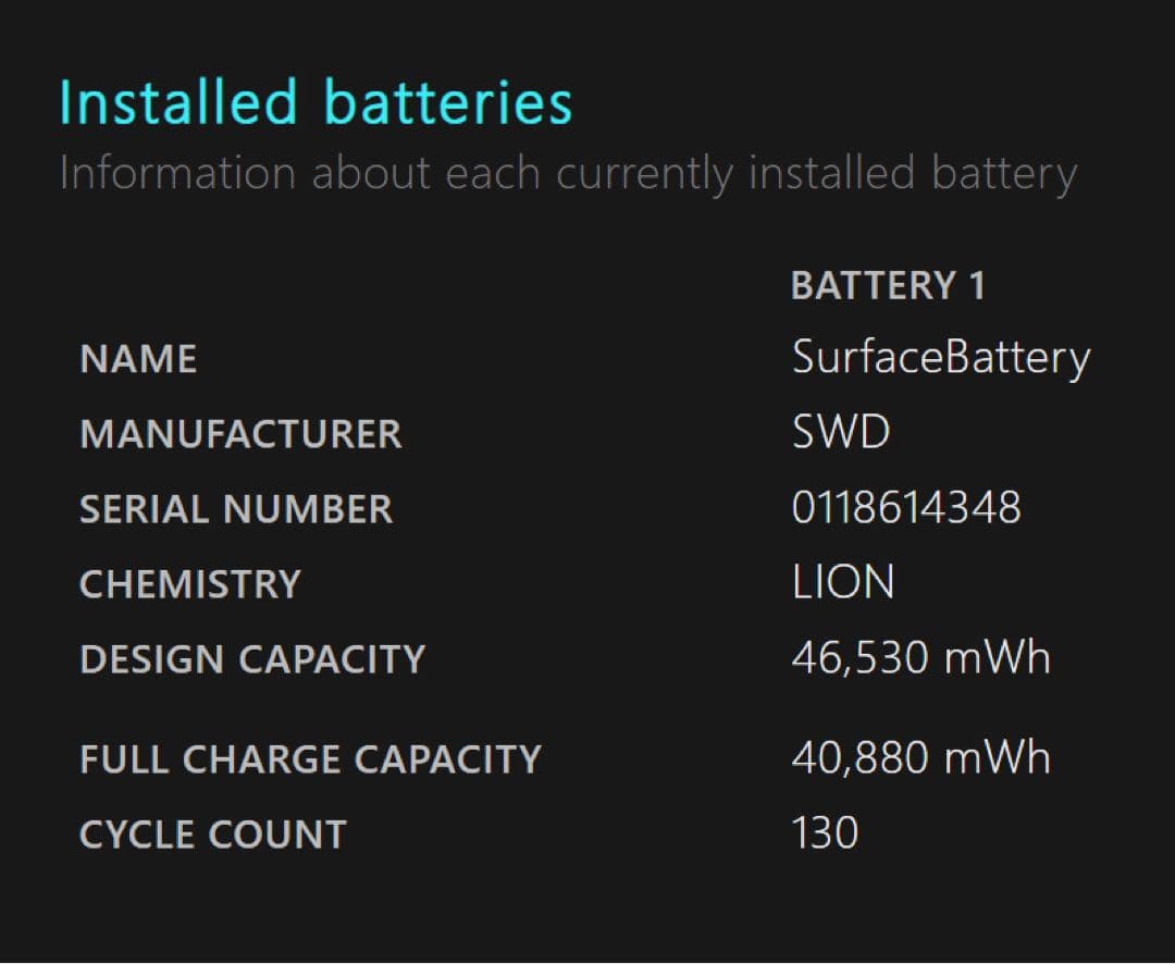 Microsoft Surface Pro9 8GB キーボード・タッチペン付き