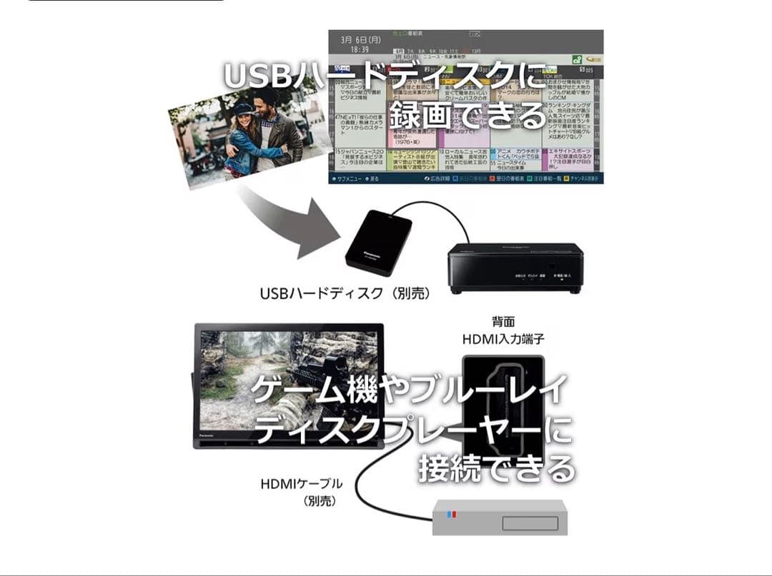 【美品】ポータブル地上・BS・110度CSデジタルTV　UN-19CF9 ビエラ