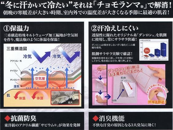 新品 ひだまり 最強 チョモランマ 紳士用長袖丸首シャツ(Ｌ)