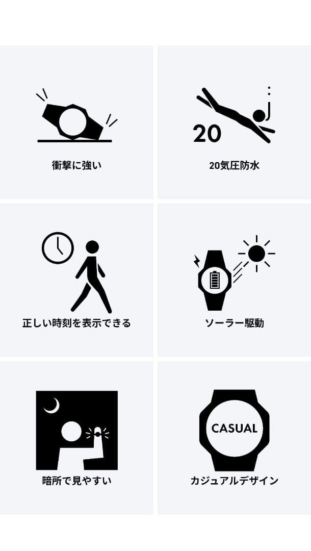 【美品/希少】G-SHOCK GST-W100D電波ソーラー　　タフソーラー