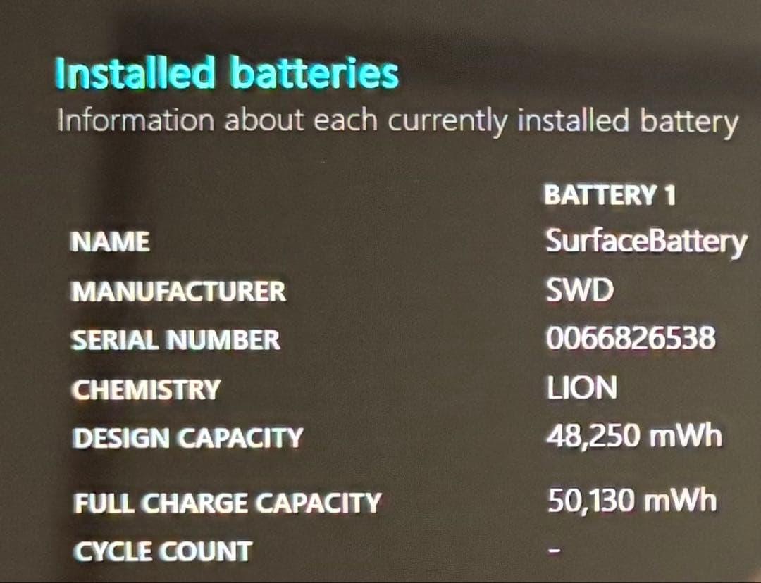 極美品 Surface Laptop 13インチ 16GB 512GB