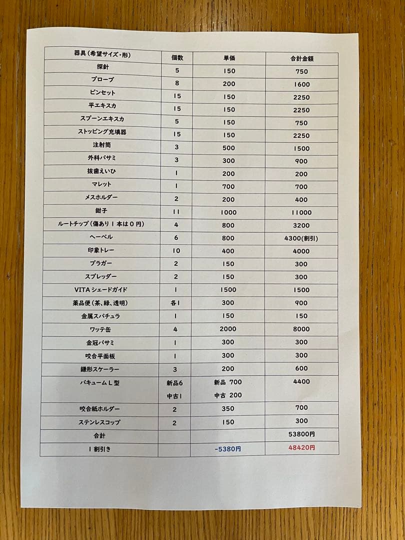 n.a.oki出品　歯科　まとめて