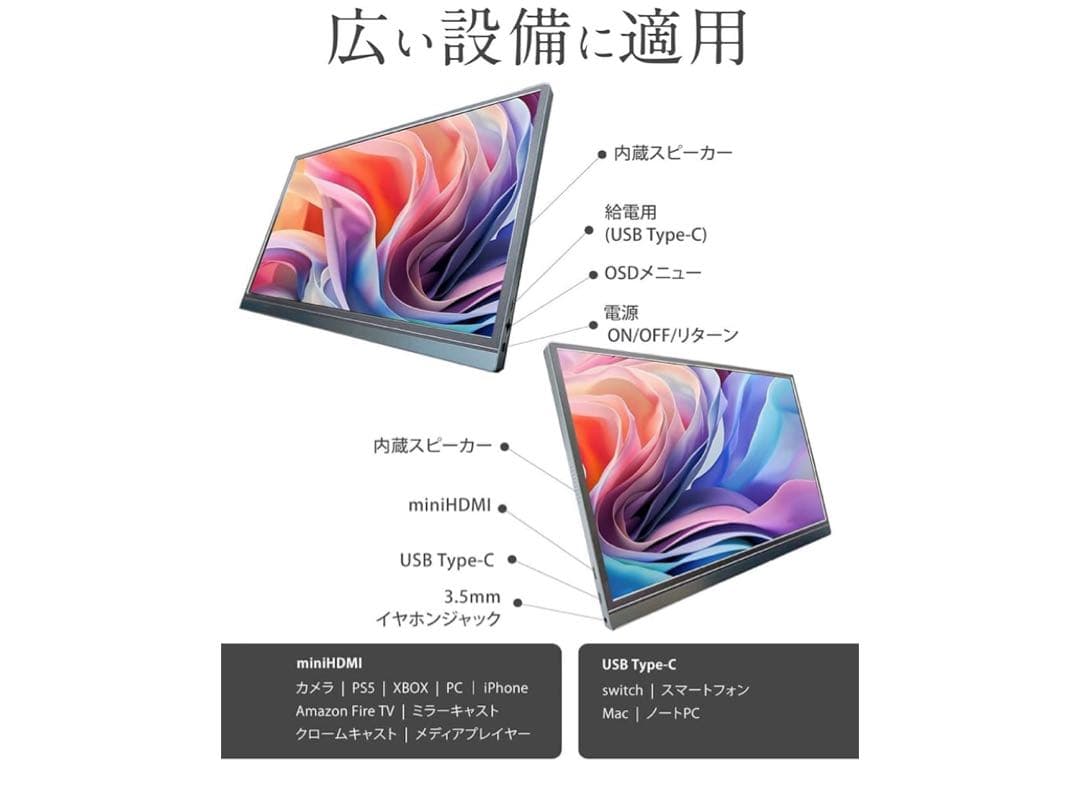【付属品完備】Winten 15.6型 モバイルモニター 軽量 薄型 外箱あり