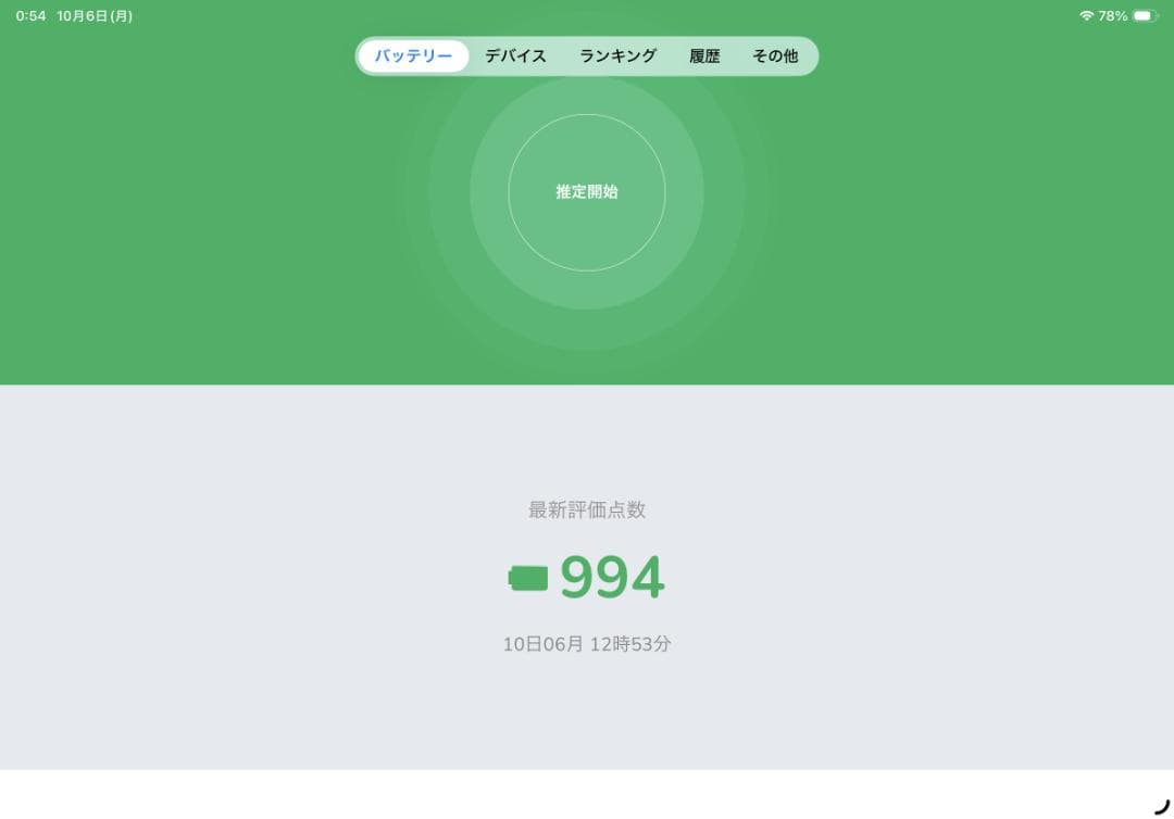 iPad Pro 11インチ 第3世代 256GB Wifi+Cellular