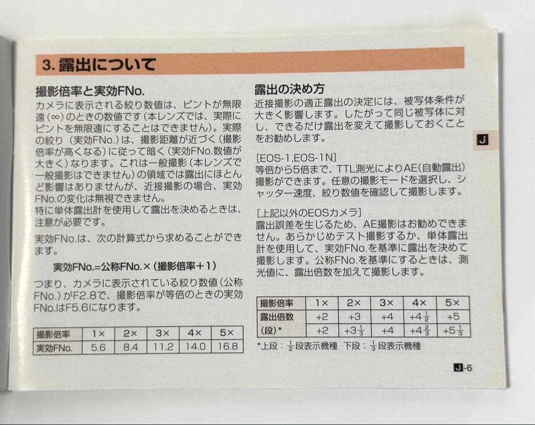 キャノンマクロフォトレンズMP-E65mmF2.8 1-5X