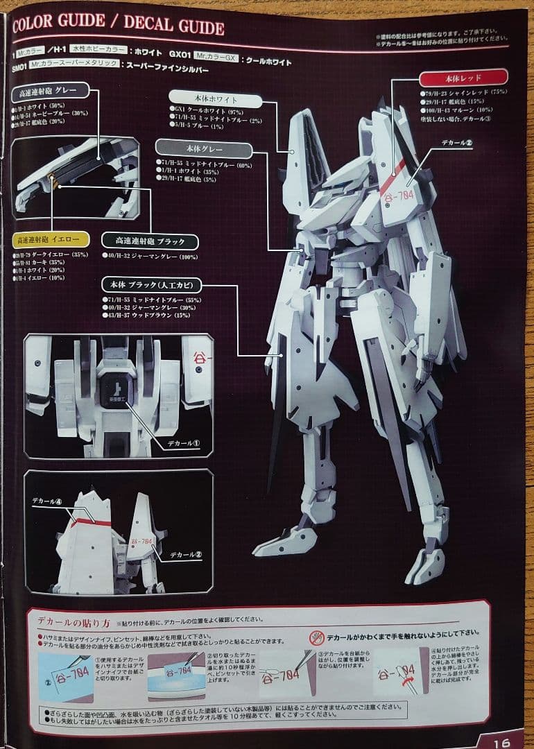 シドニアの騎士 1/100一七式衛人 継衛改二 プラモデル