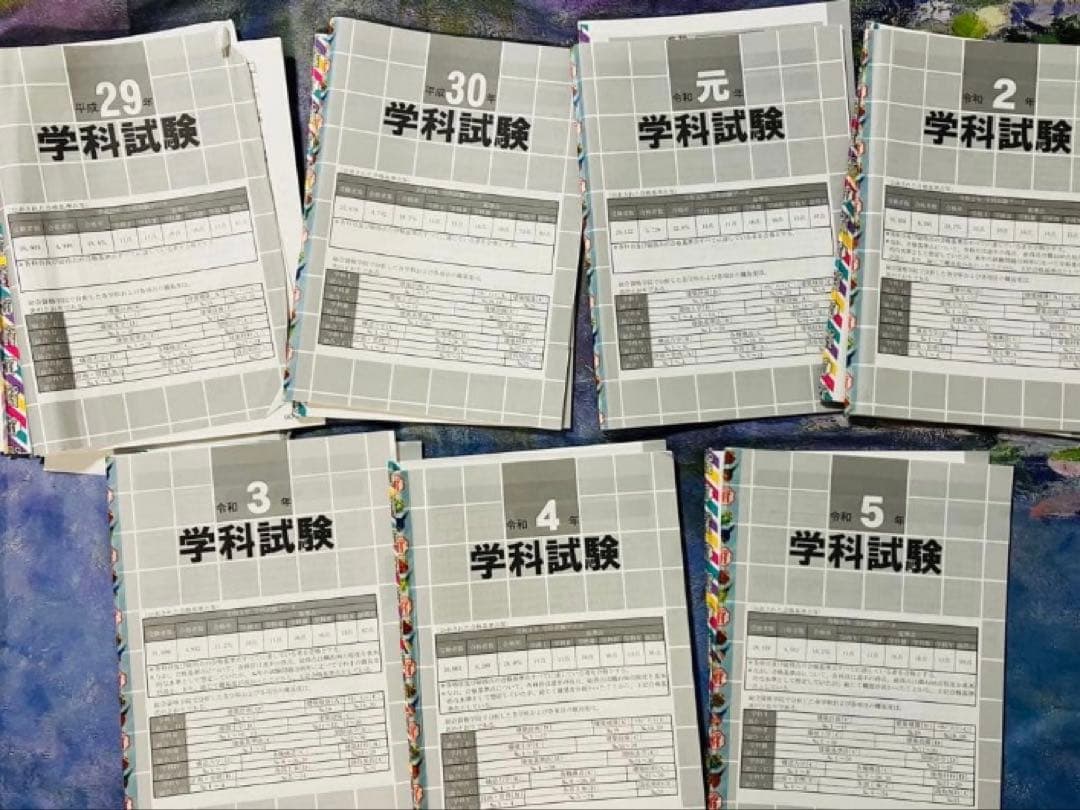 令和6年度版1級建築士 問題集テキストセット　総合資格学院