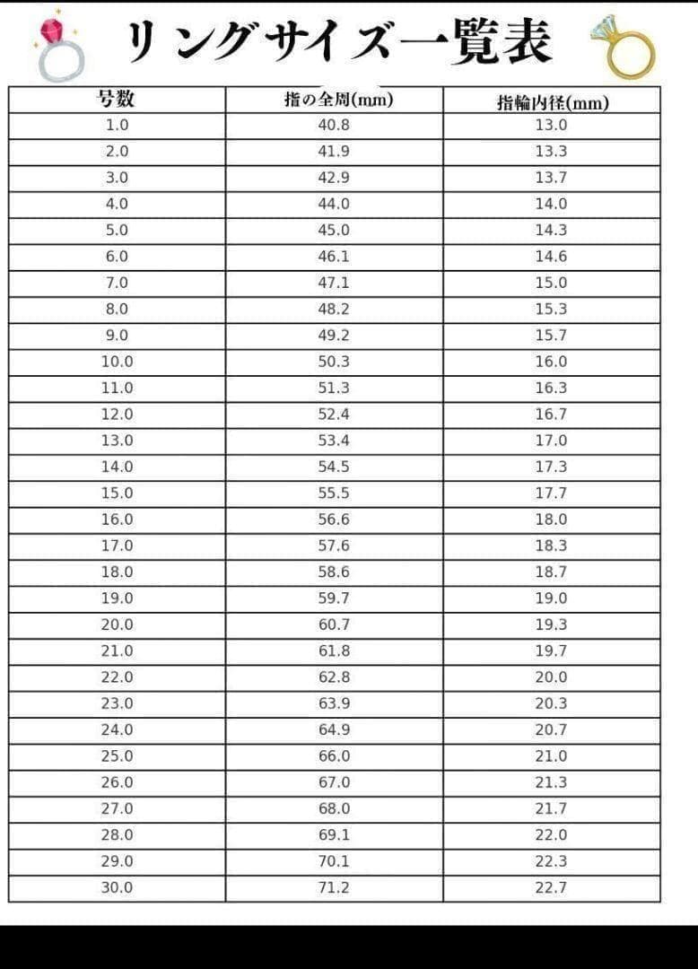 【8.15号マット 匿名配送】鎚目リング No.2 シルバー950 4mm幅