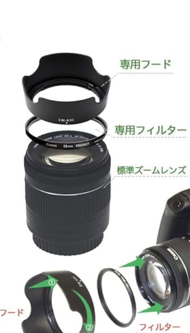 【大特価！全セット】デジタル一眼レフ CANON EOS Kiss X9i