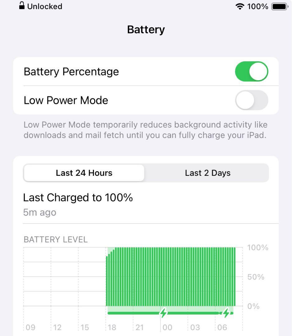 iPad（第6世代）32GB