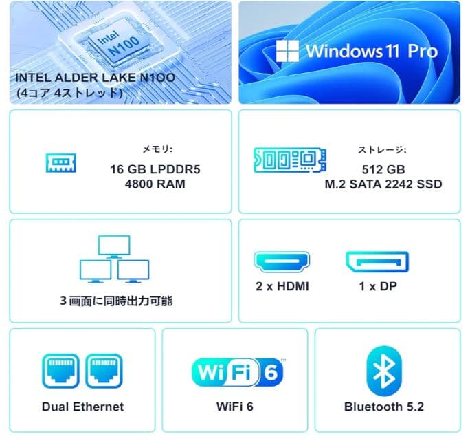 ミニPC AIOEXPC XMINI 最新第12世代、キーボード、マウスセット
