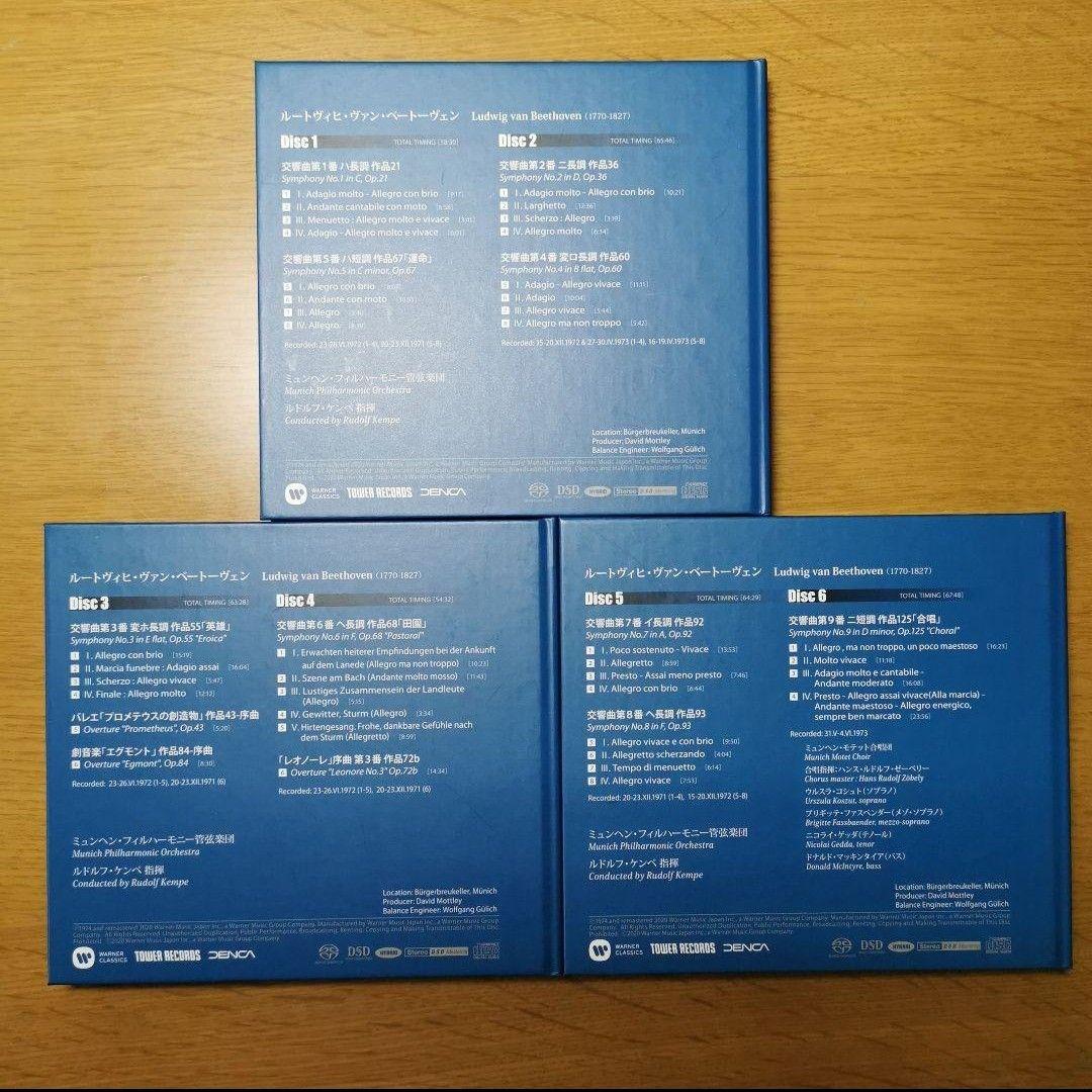 ベートーヴェン: 交響曲全集/ルドルフ・ケンペ(指揮)SACD6枚組