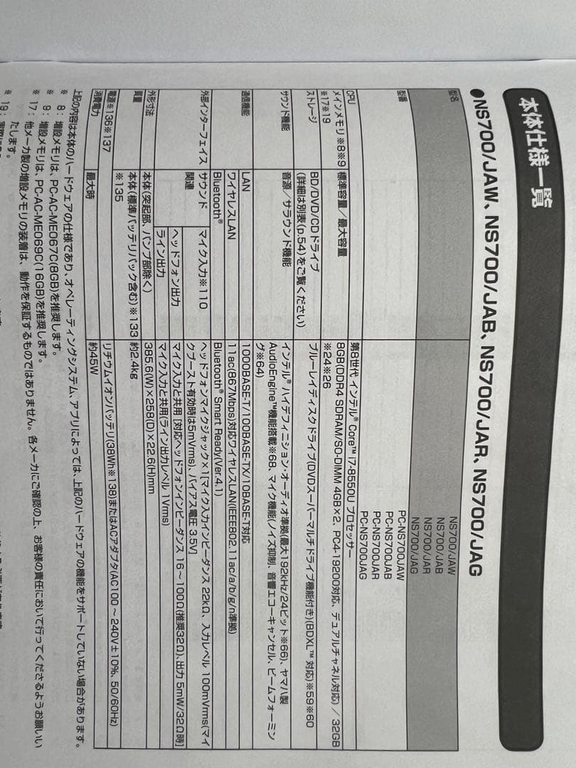 LAVIE ノートPC ホワイト 日本語キーボード