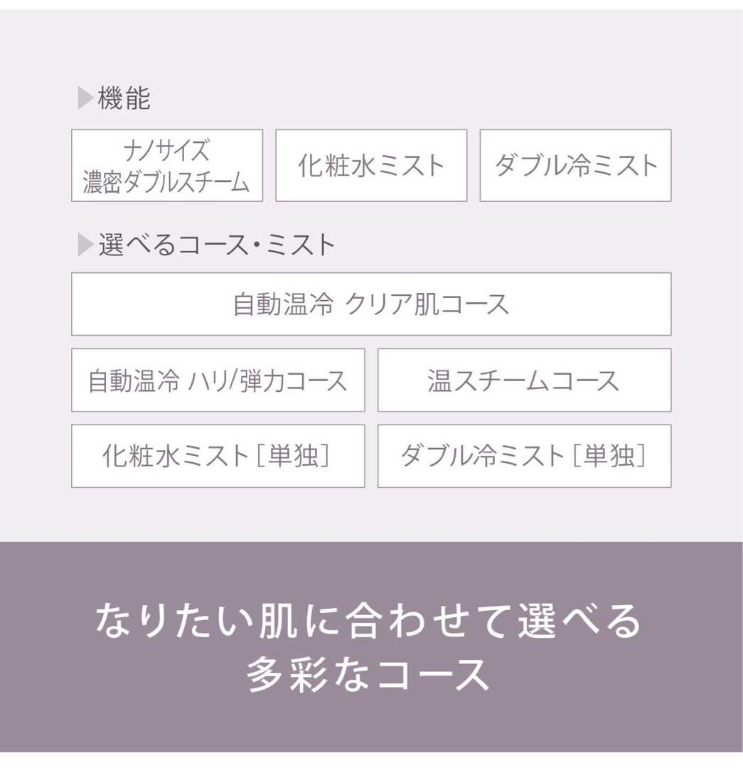 スチーマーナノケア　EH-SA0B