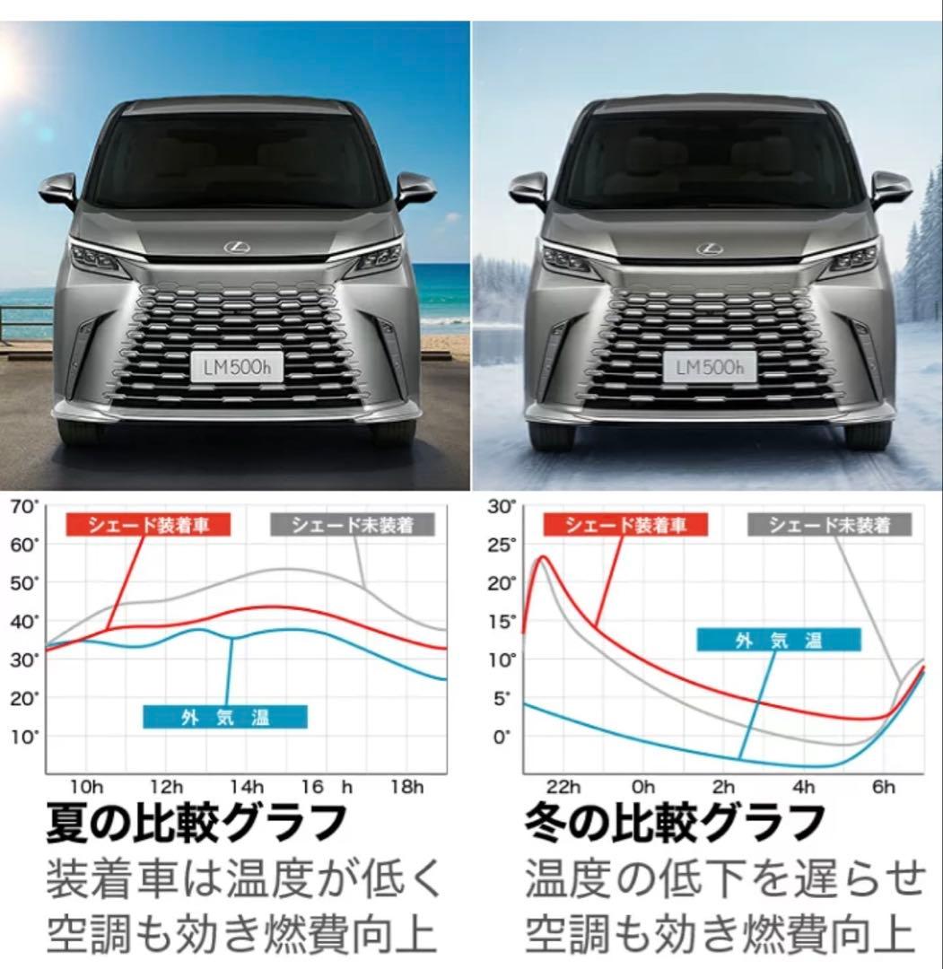 CX-8 サンシェード フルセット 3DA-KG2P型 収納袋付き 趣味職人