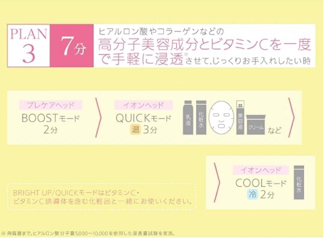 パナソニック イオン美顔器 マルチ EH-ST0A-N ゴールド