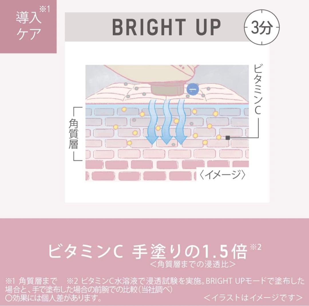 パナソニック イオン美顔器 マルチ EH-ST0A-N ゴールド