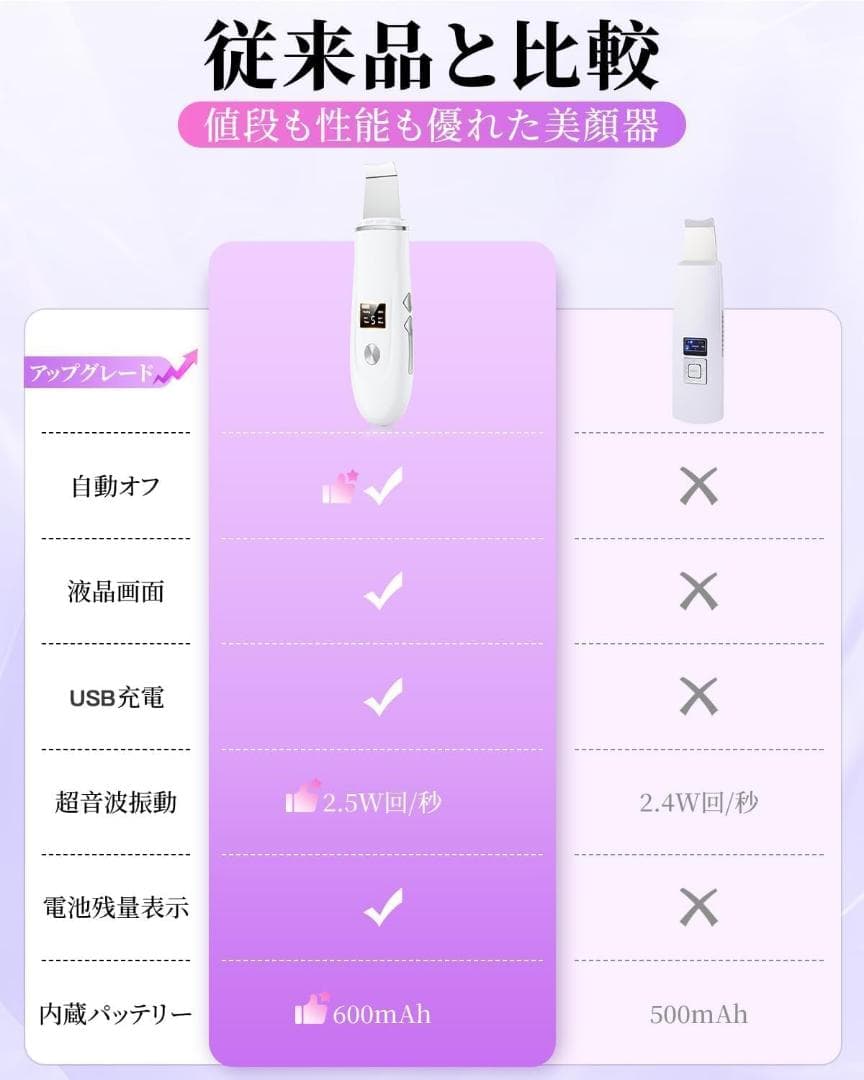 ウォーターピーリング 美顔器 多機能美顔器 超音波 ems イオン 自動電源オフ