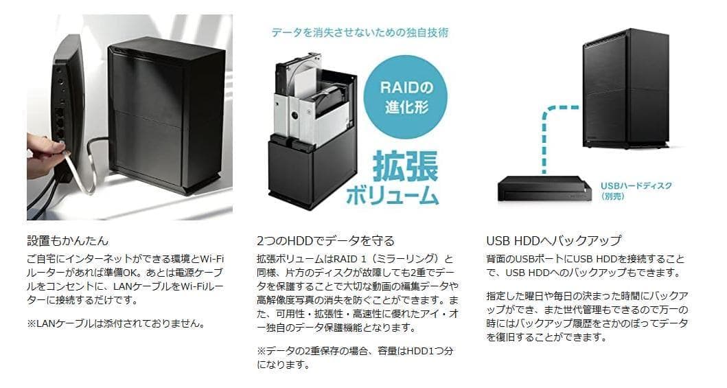 本日最終値下げ最終出品 I-O DATA NAS 4TB HDL2-TA4