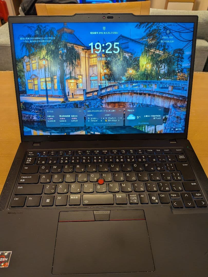Windowsノート本体 Lenovo ThinkPad P14s Gen5 AMD