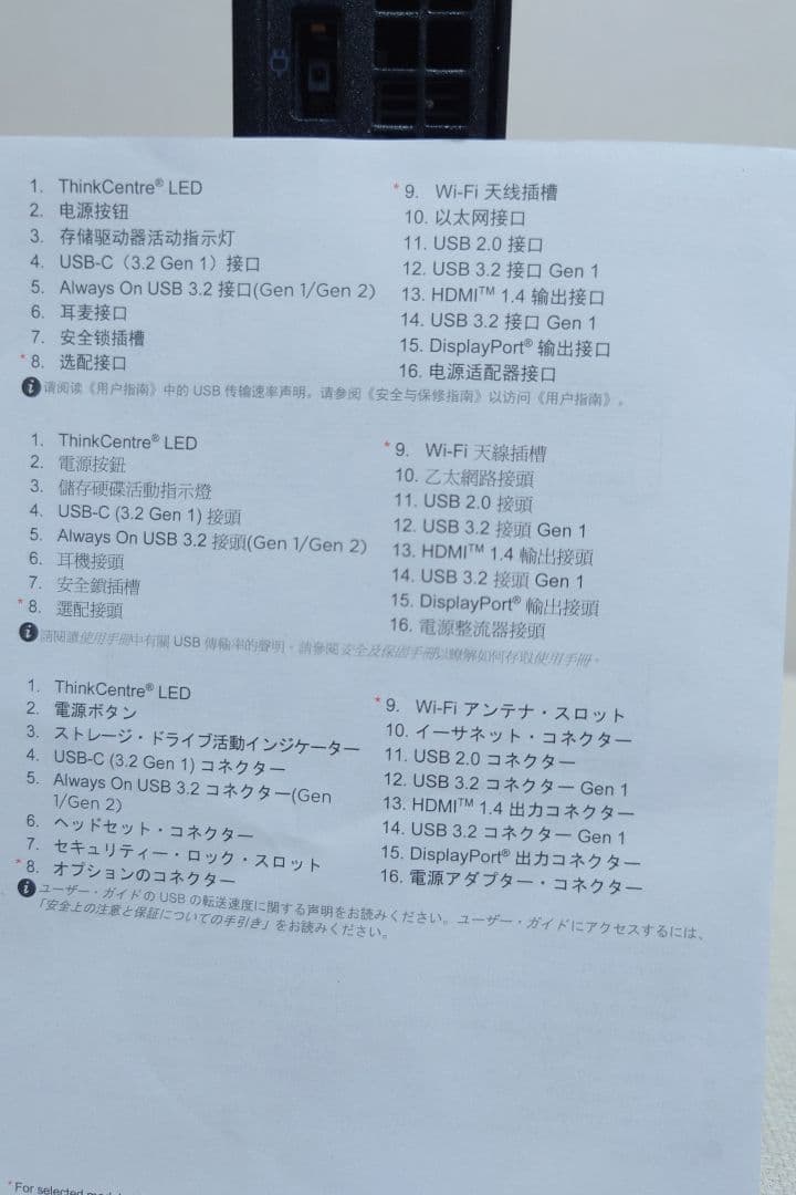 レノボ ThinkCentre M75q Gen2