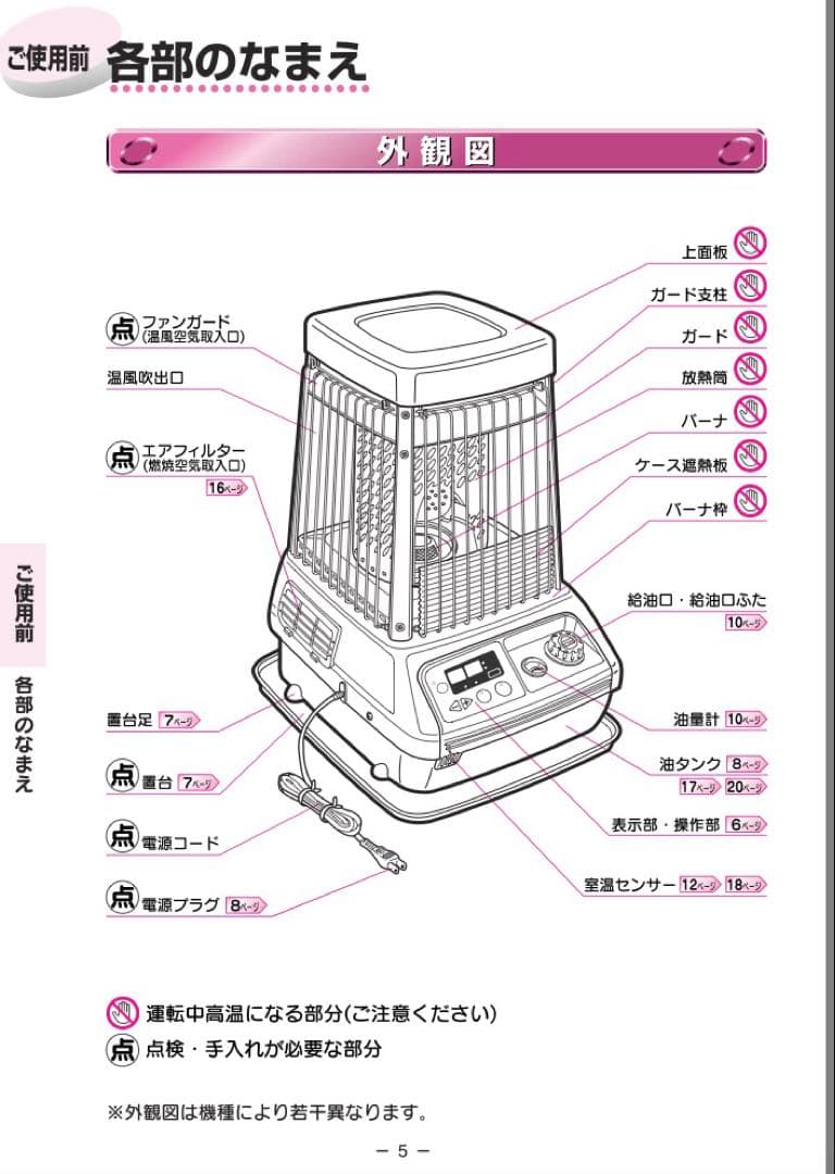 ダイニチ ブルーヒーター FM-103F 業務用 強火力 スピード 着火 希少色