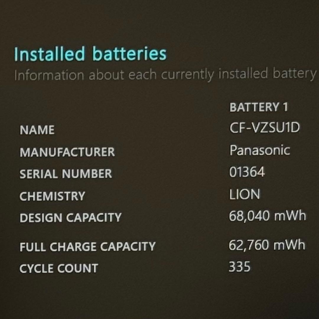 美品 789 新品1TB Let's note SV1 16GB office